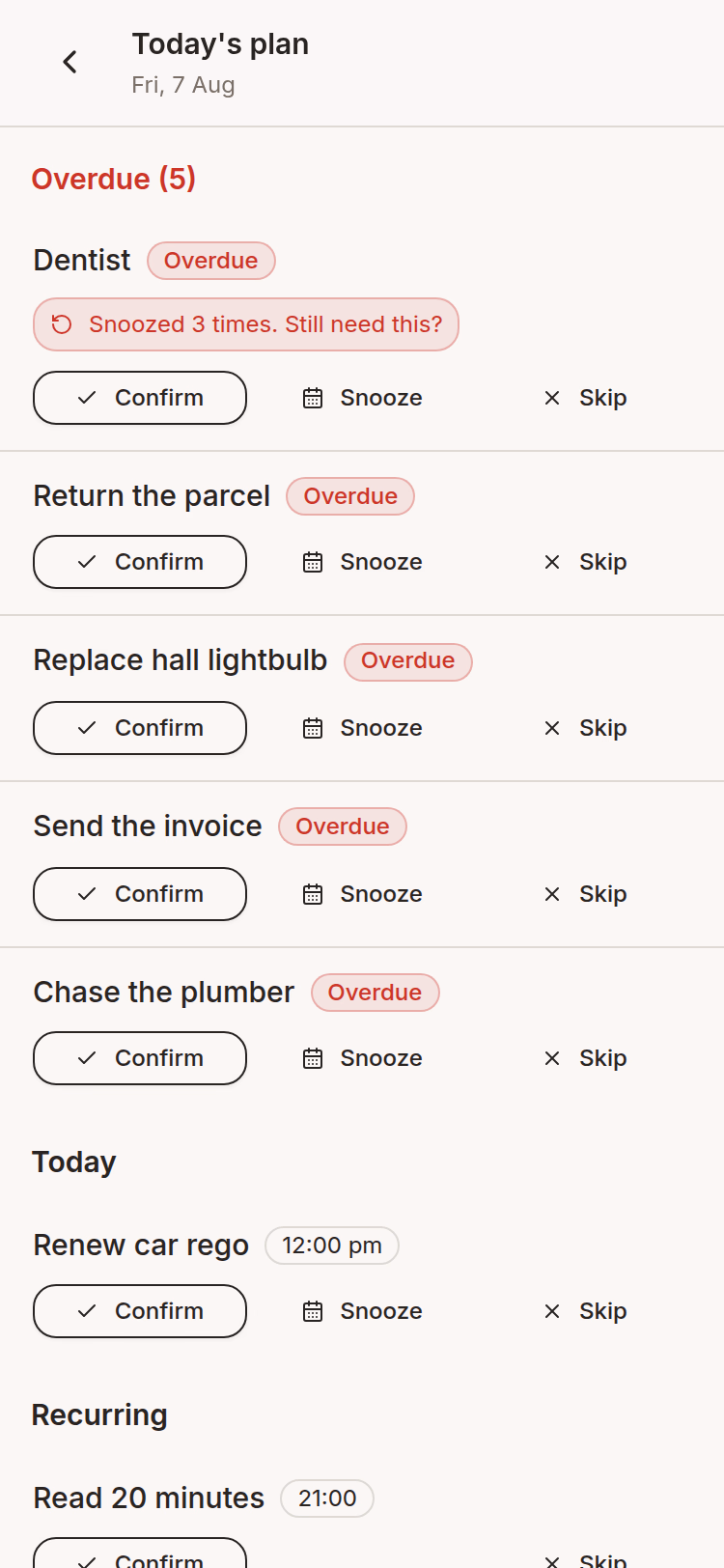 Today's plan screen for Friday 7 August. A red Overdue (5) heading sits above five carried-over tasks: Dentist, which also carries a nudge reading snoozed 3 times, still need this, then Return the parcel, Replace hall lightbulb, Send the invoice and Chase the plumber. Each row offers Confirm, Snooze and Skip. A Today section starts below with Renew car rego at 12:00 pm.