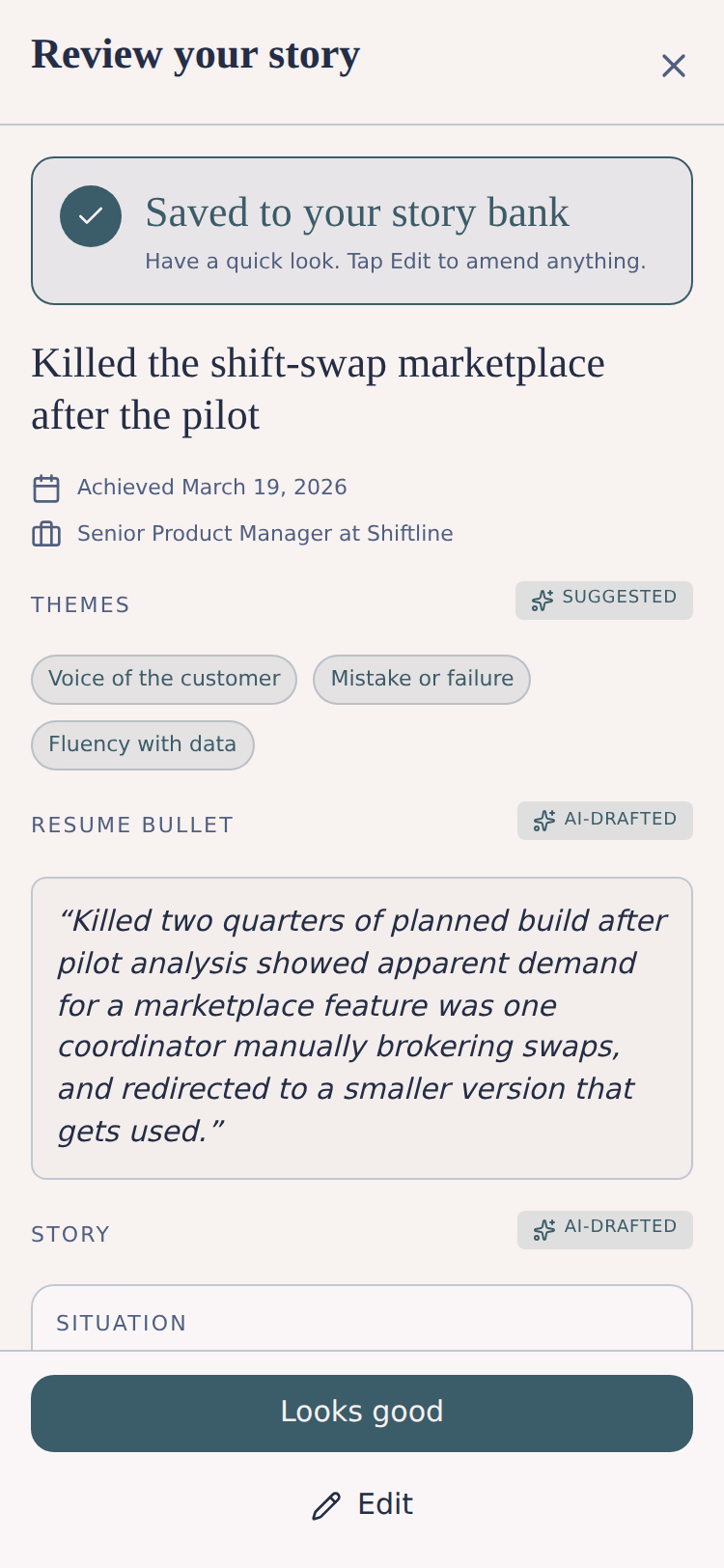 Review your story screen. A confirmation panel reads Saved to your story bank, have a quick look, tap Edit to amend anything. The title is Killed the shift-swap marketplace after the pilot, achieved March 19 2026, Senior Product Manager at Shiftline. Three suggested theme chips: Fluency with data, Voice of the customer, Mistake or failure. An AI-drafted resume bullet reads that two quarters of planned build were killed after pilot analysis showed apparent demand was one coordinator manually brokering swaps. The STAR story begins below, and a Looks good button with an Edit link sits at the foot.